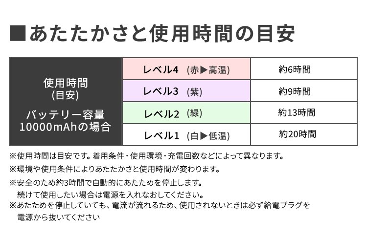 ヒートブランケット HW-HBK 全2色16