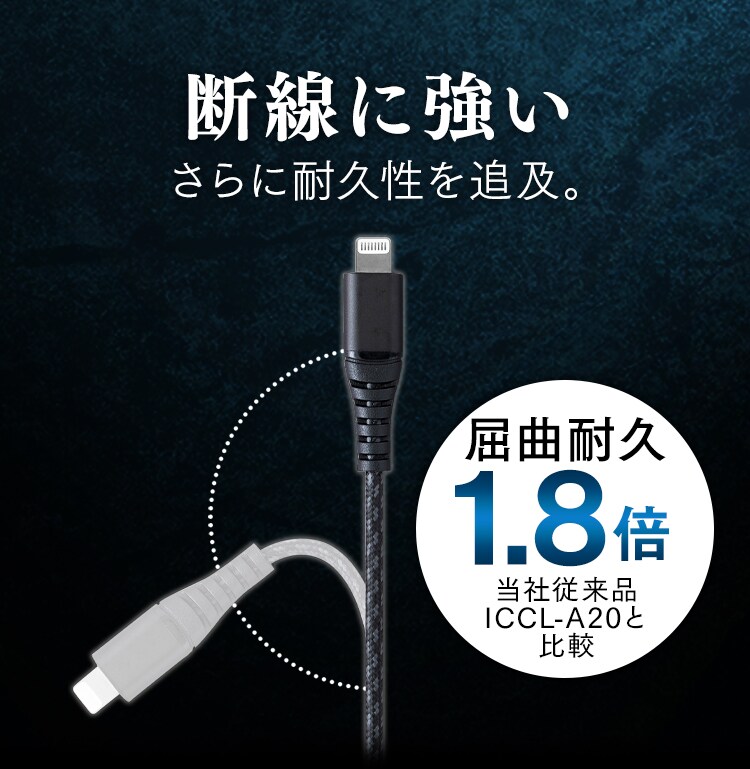 高耐久USB-C to Lightningケーブル 2m ICCL-C20-B ブラック1