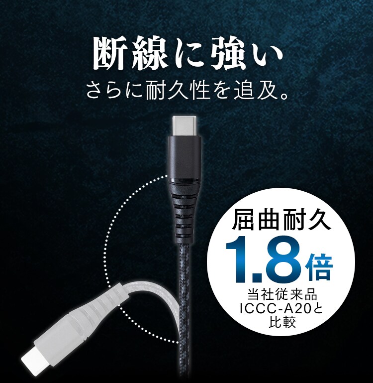 【メール便】高耐久USB-C to USB-Cケーブル 2m ICCC-C20-B ブラック【代引き不可】1