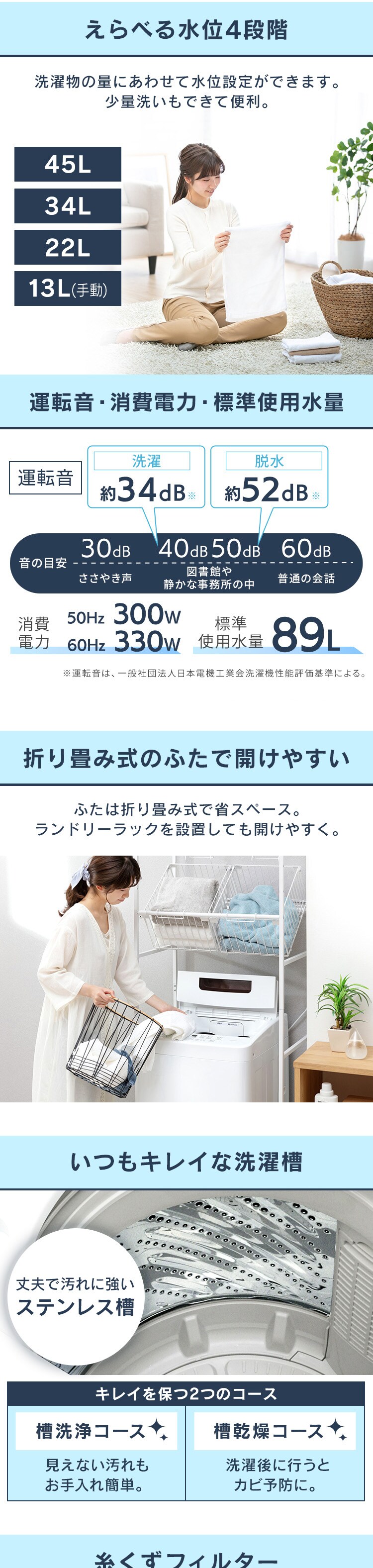 洗濯機 4.5kg 部屋干し時間短縮モード 一人暮らし IAW-T451