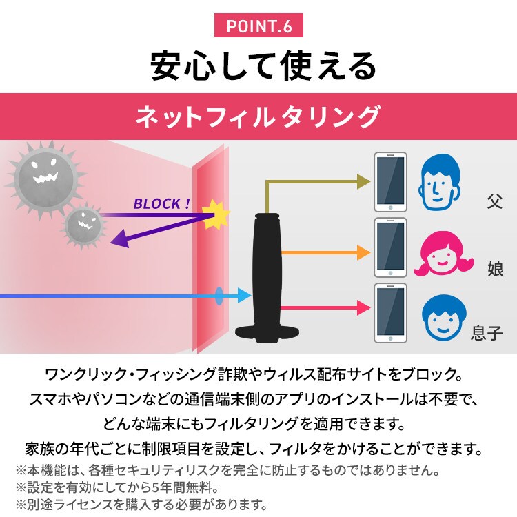 Wi-Fiルーター WN-SX300GR-IR ブラック H517699F│アイリスプラザ│アイリスオーヤマ公式通販サイト