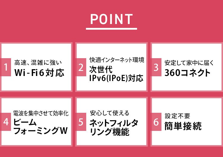 Wi-Fiルーター WN-DAX1800GR-IR ブラック1