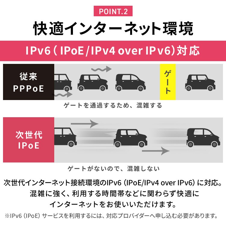 Wi-Fiルーター WN-DAX1800GR-IR ブラック4