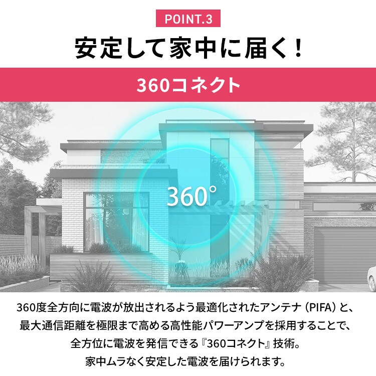 Wi-Fiルーター WN-DAX1800GR-IR ブラック6