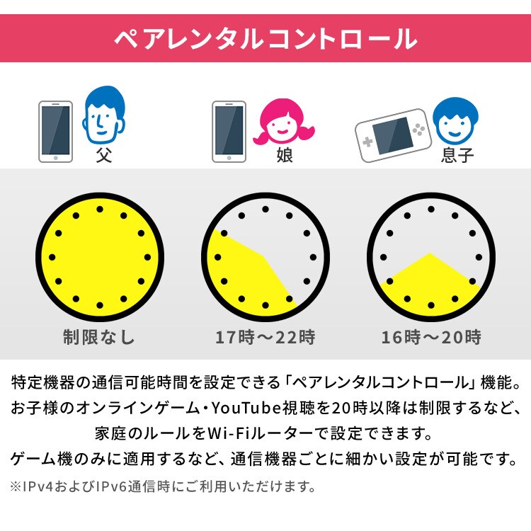 Wi-Fiルーター WN-DAX1800GR-IR ブラック9