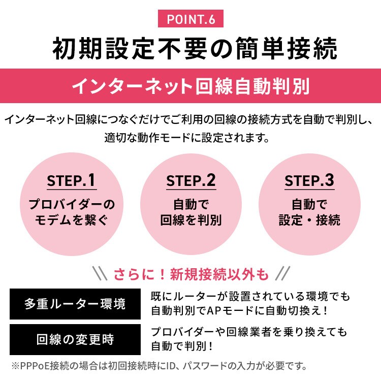 Wi-Fiルーター WN-DAX1800GR-IR ブラック10