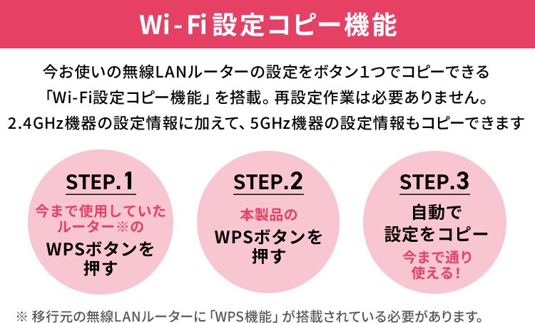 Wi-Fiルーター WN-DAX1800GR-IR ブラック12