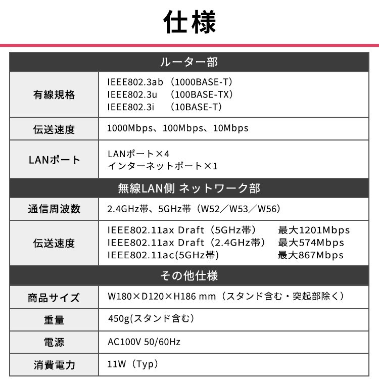 Wi-Fiルーター WN-DAX1800GR-IR ブラック14