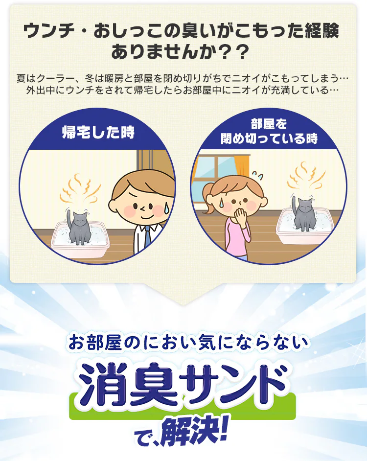 【2袋セット】 猫砂 お部屋のにおいクリア消臭 香り付き 2L ONCM-2LS2