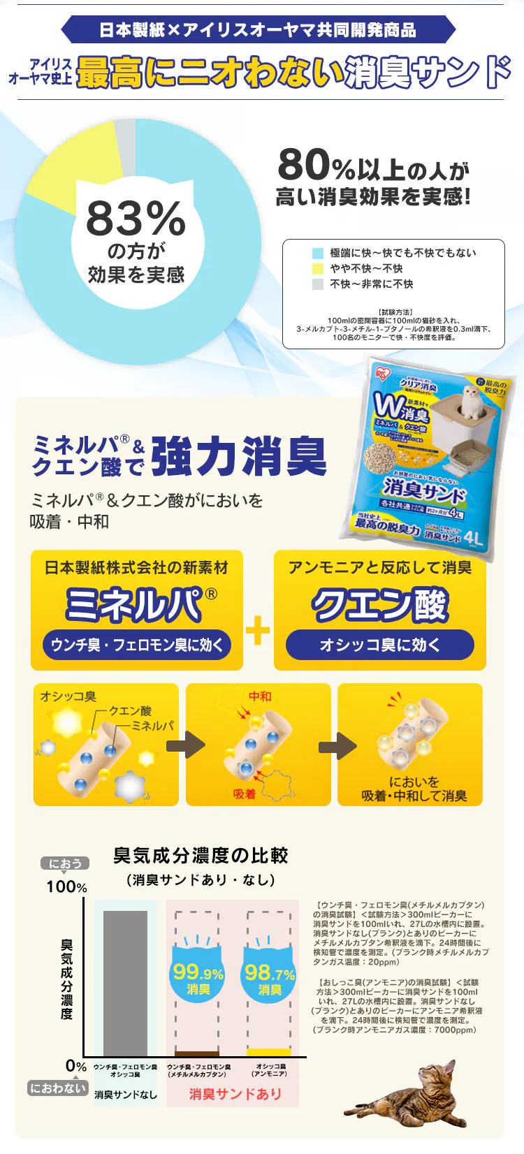 猫砂 お部屋のにおいクリア消臭 無香料 4L ONCM-4L鉱物 システム猫砂3