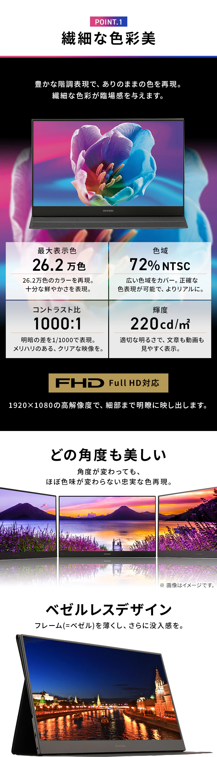 【訳あり】ポータブルモニター 15.6インチ スタンドカバー付き LUCA ILD-A16262KS-B2