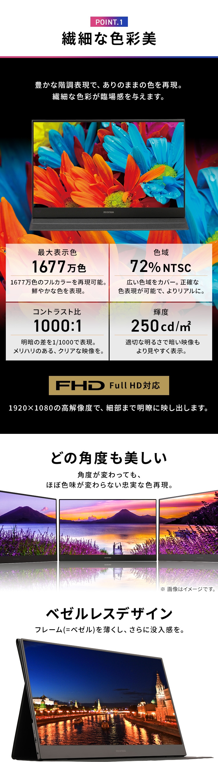 【訳あり】ポータブルモニター 15.6インチ スタンドカバー付き LUCA ILD-A1616MS-B2