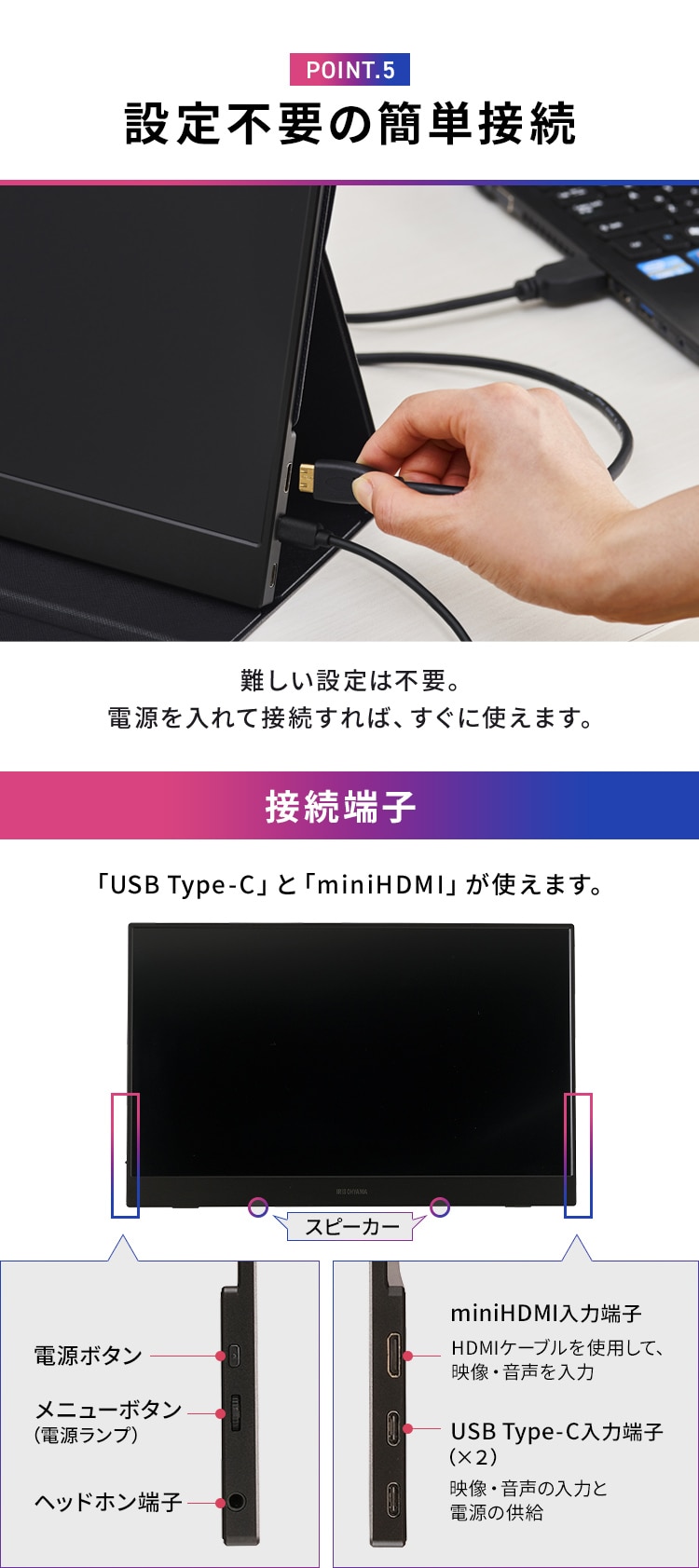 15.6 モバイルディスプレイ　USBC MiniHDMI対応