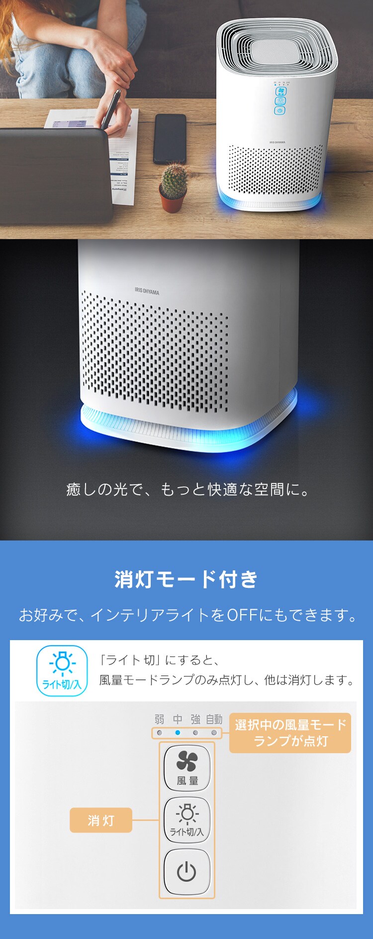 があります Iris 空気清浄機 Ibp 5 W ベストワン 通販 Paypayモール きますので Shineray Com Br