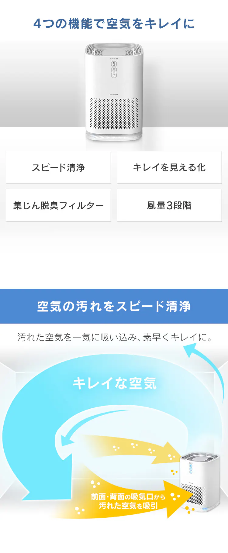 【訳あり】空気清浄機 9畳 お手入れ簡単 ホワイト3