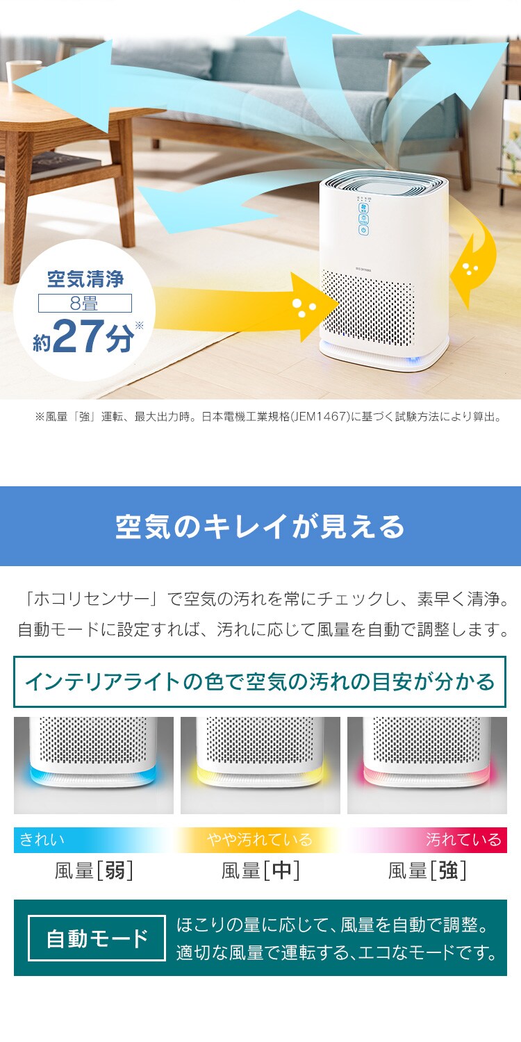 【訳あり】空気清浄機 9畳 お手入れ簡単 ホワイト4