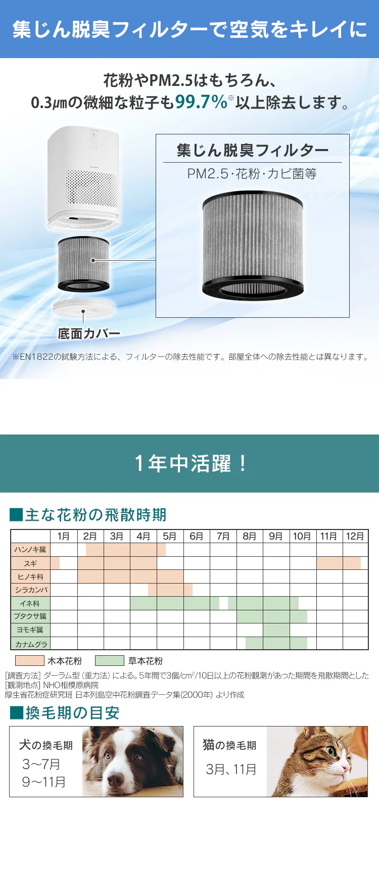【訳あり】空気清浄機 9畳 お手入れ簡単 ホワイト5