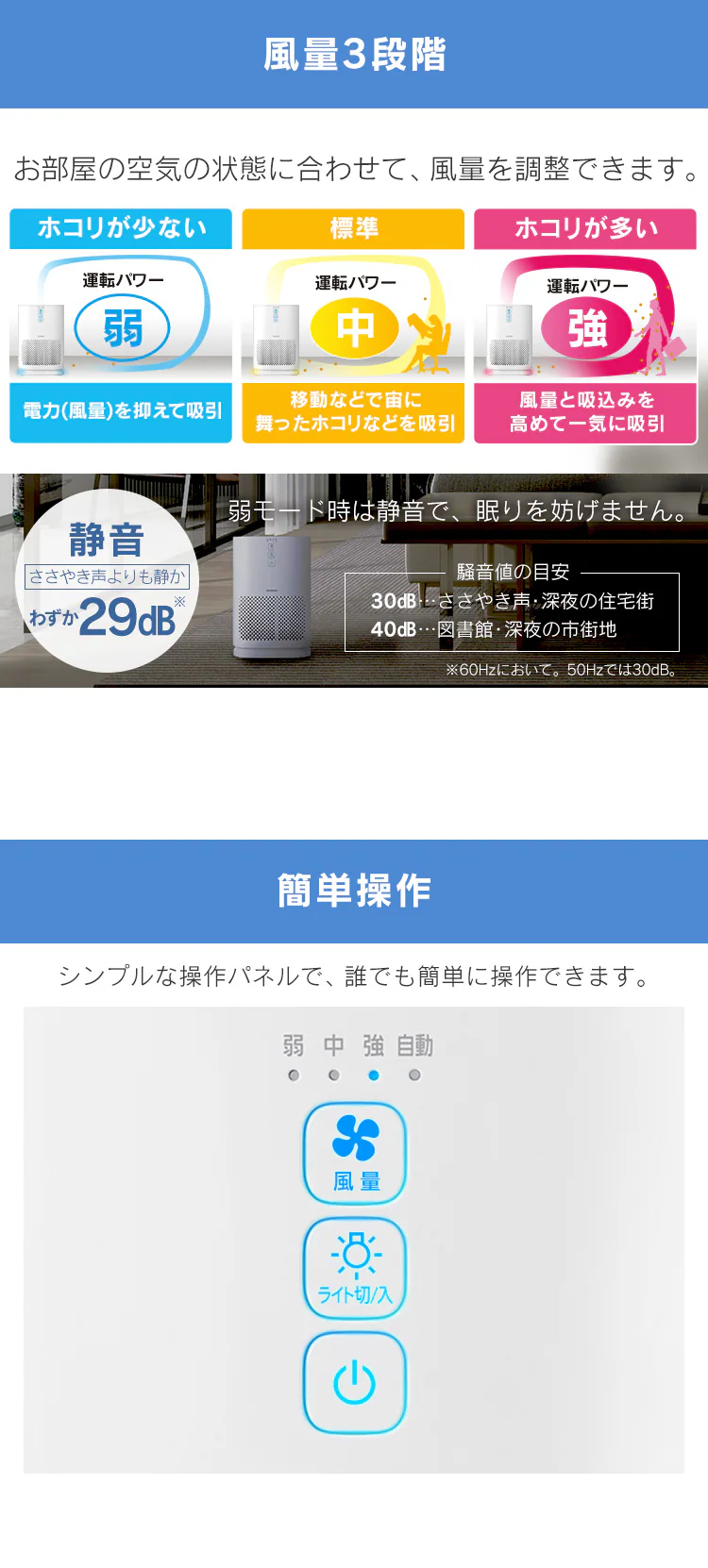 【訳あり】空気清浄機 9畳 お手入れ簡単 ホワイト6