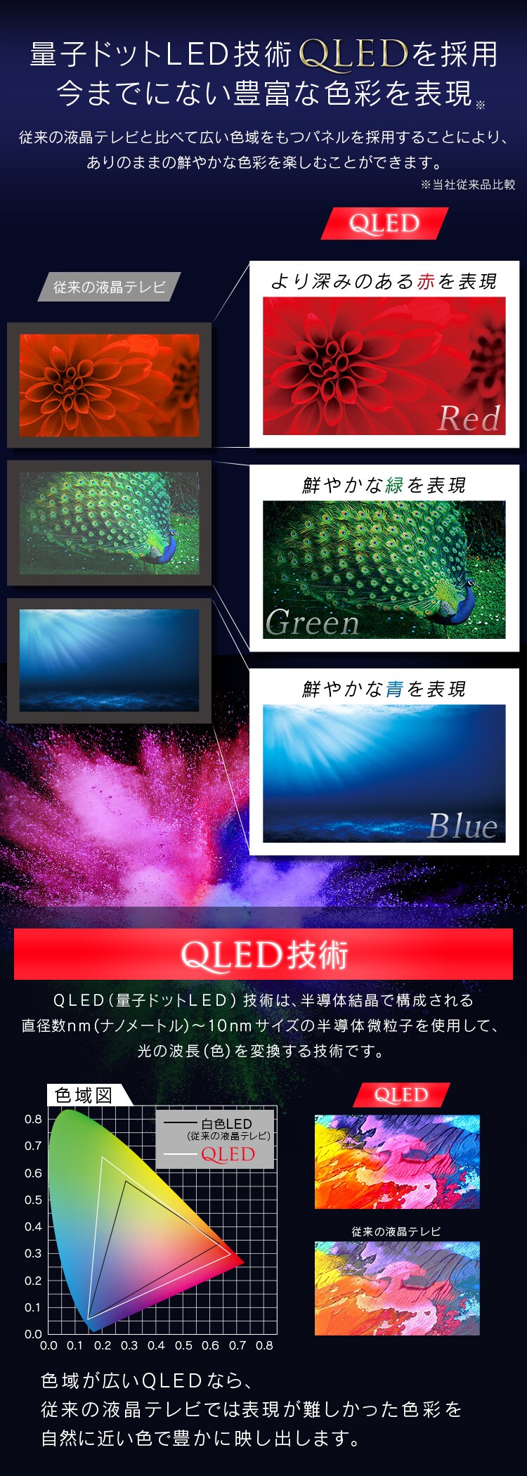 4kチューナー内蔵液晶テレビ 55v型 55xquc35 ブラック H5176f アイリスプラザ アイリスオーヤマ公式通販サイト