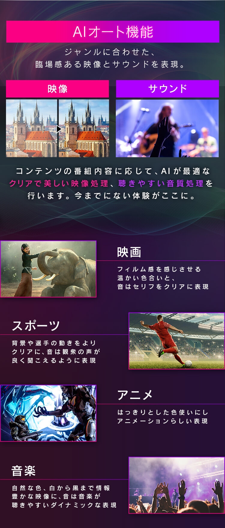 テレビ 55V型 4K QLED LUCA 55XＱUC35【前払い不可】【代引き不可】【同梱不可】4