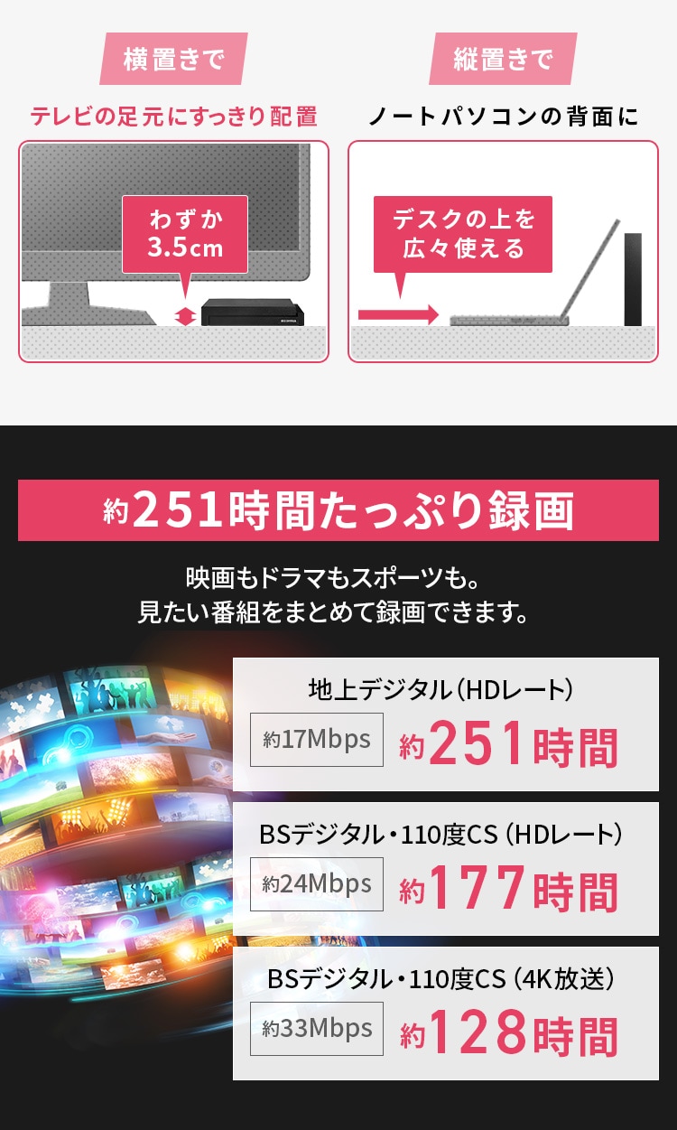 4K放送対応ハードディスク 2TB HDCZ-UT2K-IR ブラック H517864F ...