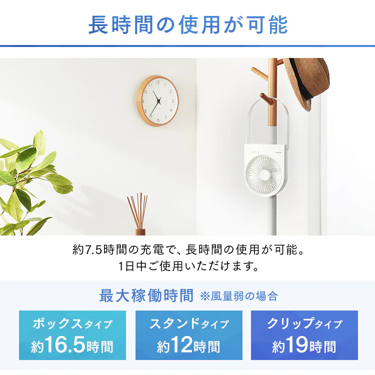 卓上扇風機 スタンドタイプ USB充電 コードレス TFS-01-W ホワイト8