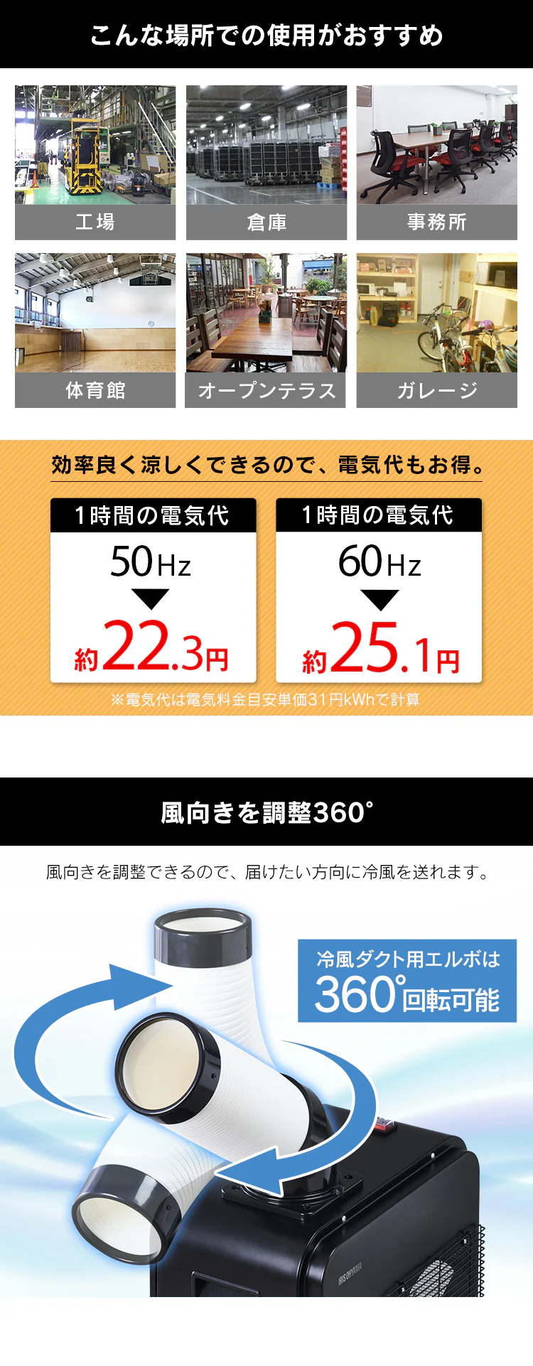 スポットクーラー 1.8kW ISAC-0802-B ブラック1