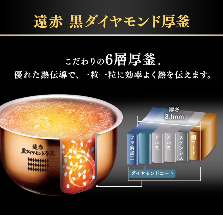 圧力IHジャー炊飯器 5.5合 RC-PJ50-B H518132F│アイリスプラザ│アイリスオーヤマ公式通販サイト