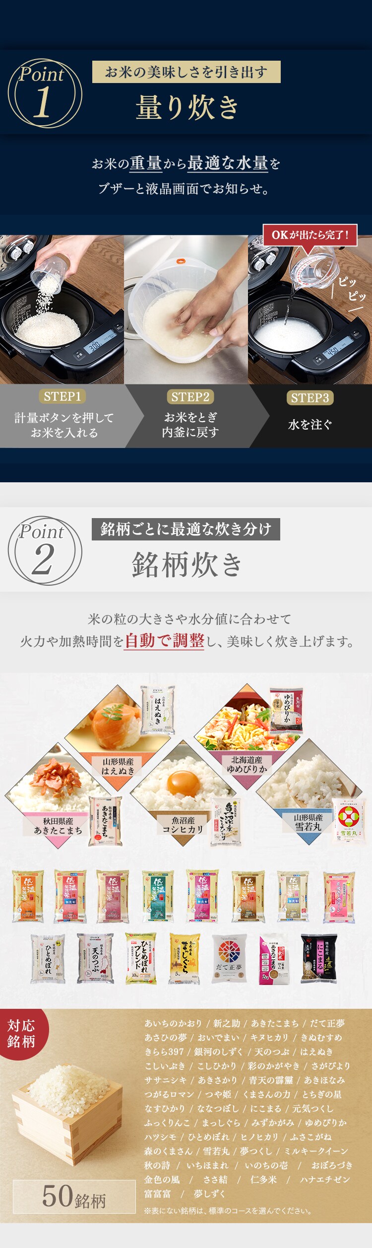 【訳あり】圧力IH炊飯器 5.5合 4