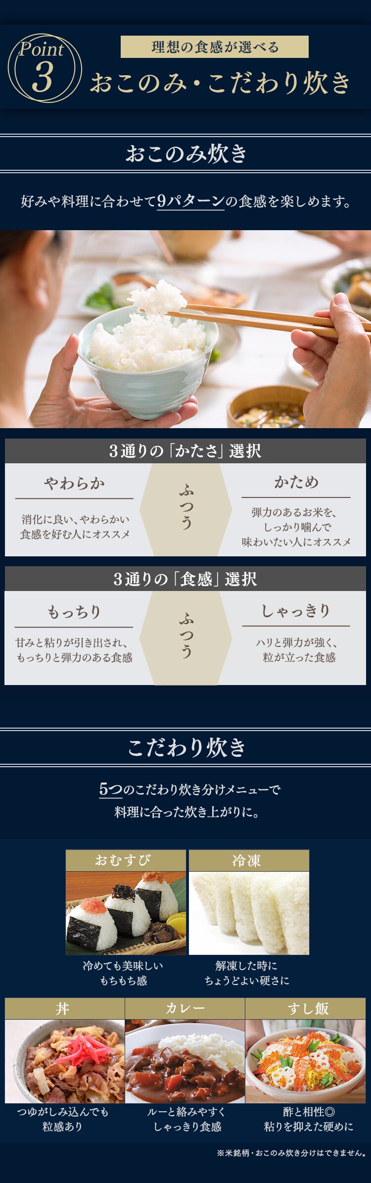 【訳あり】圧力IH炊飯器 5.5合 5