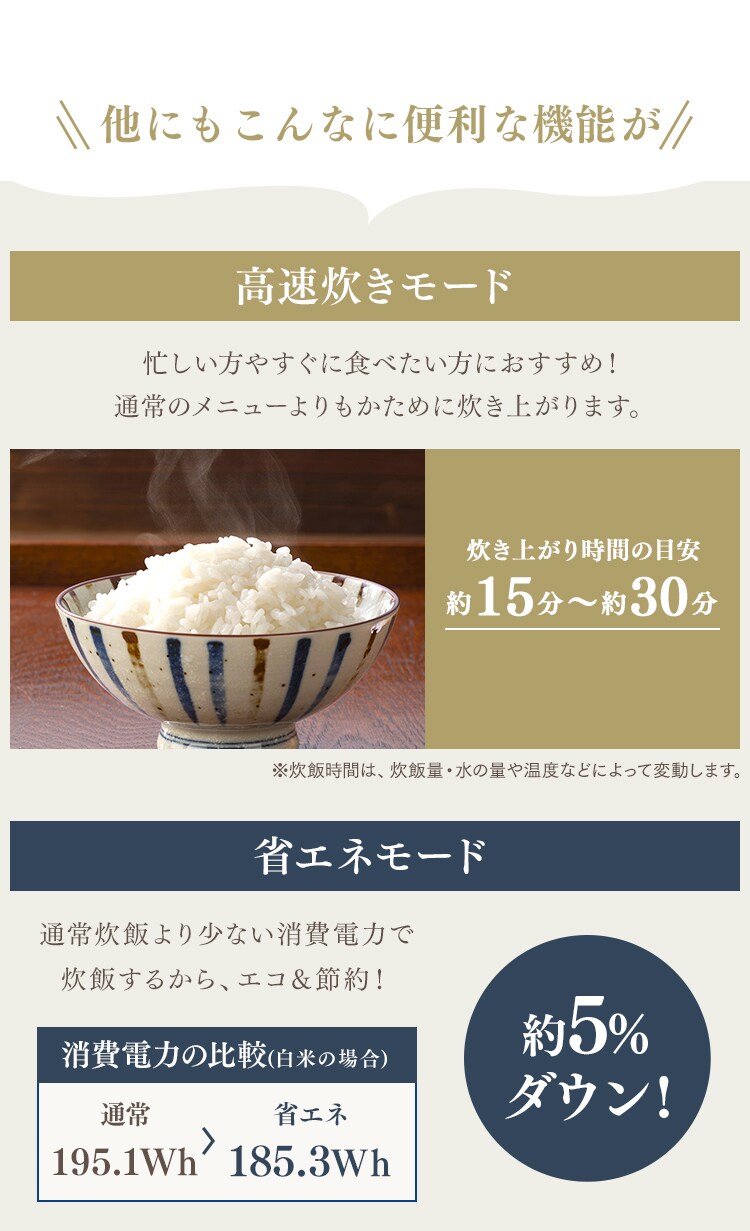 【訳あり】圧力IH炊飯器 5.5合 10