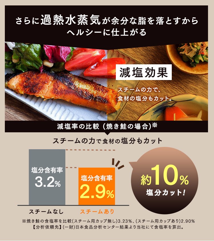 スチームオーブンレンジ 26L カップ式 MO-FS2601-B ヘルシーメニュー 26種類 時短ブースト ブラック3