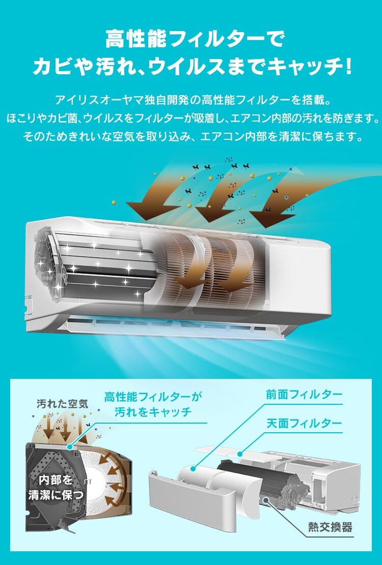 切売販売 31Fルームエアコン 100V 極美品4.0kw 12～14畳 - 冷暖房/空調