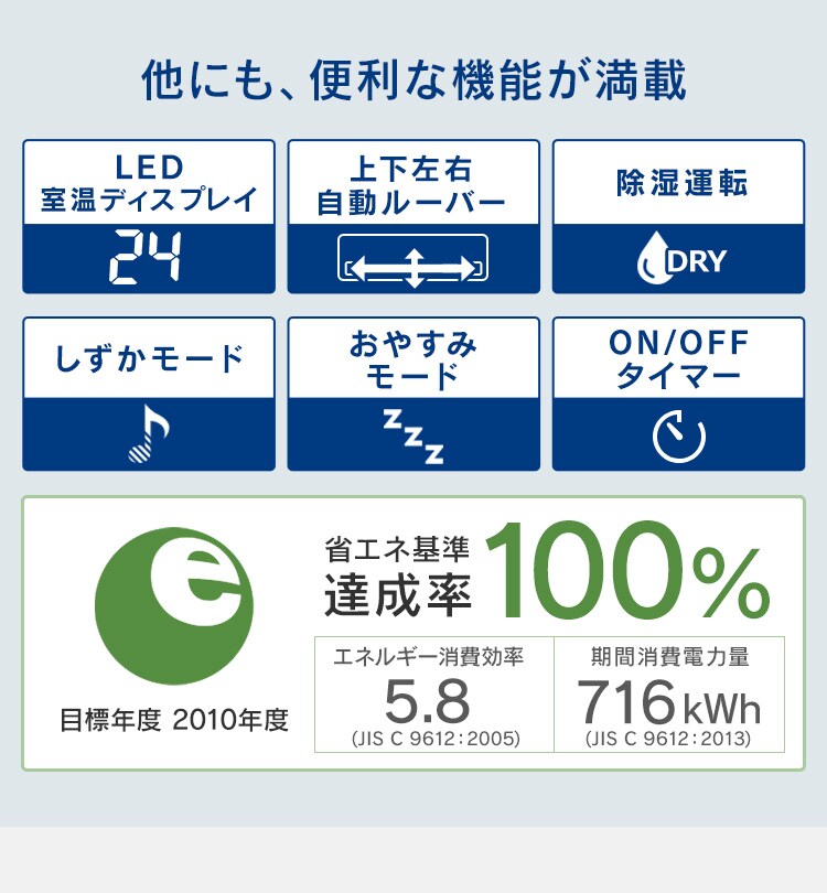 【訳あり】エアコン 6畳 2.2kw airwill 内部清潔・空気清浄 IAF-2205GF6