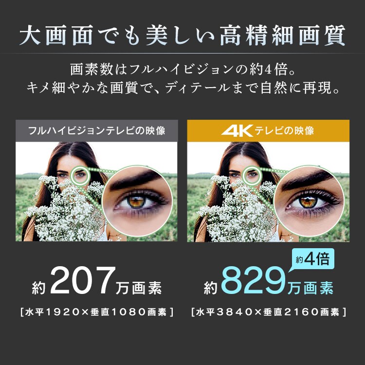 【訳あり】【設置費込み】テレビ 43V型 4K対応 Fiona 43UB10PB3