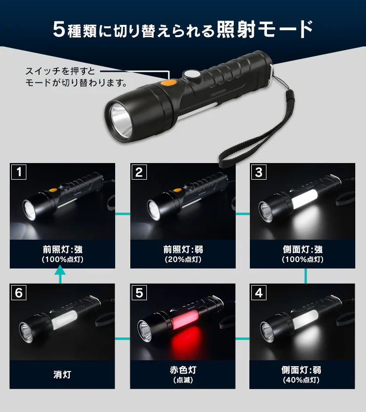 LEDハンディライト LKD-350L グレー3