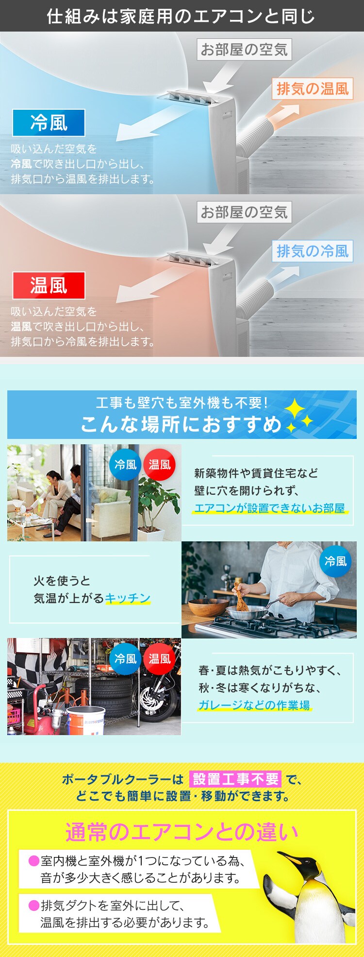 ポータブルクーラー冷暖3.5kW IPA-3521GH-W ホワイト　7畳3