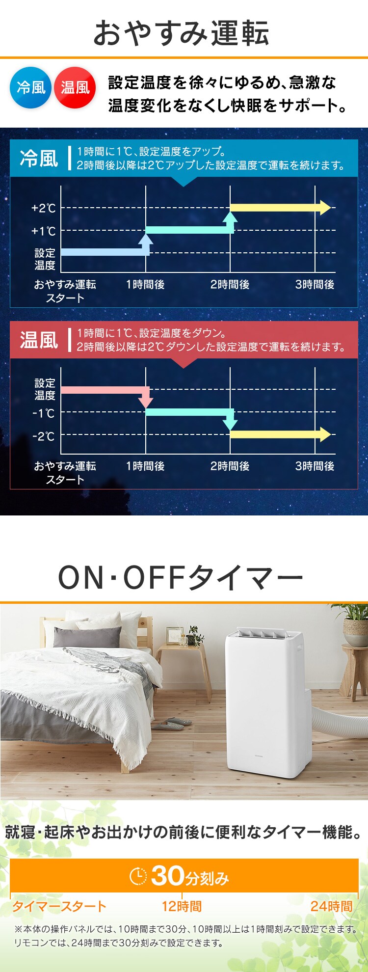 ポータブルクーラー冷暖3.5kW IPA-3521GH-W ホワイト　7畳8