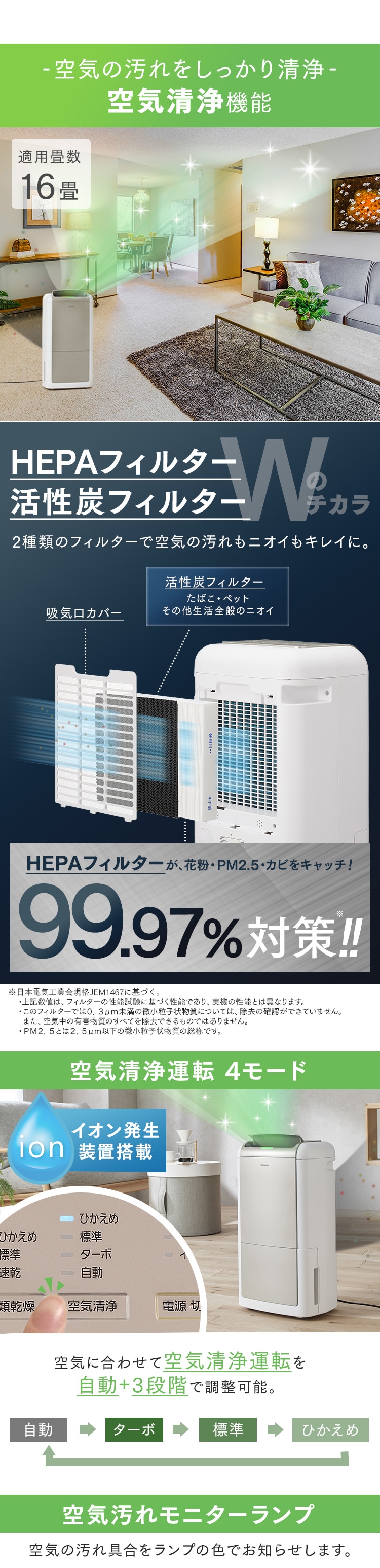 除湿機 コンプレッサー式 30畳 12L 空気清浄 KIJCP-M120 H518397 除湿機 コンプレッサー式 30畳 12L 空気清浄 KIJCP-M120 H518397