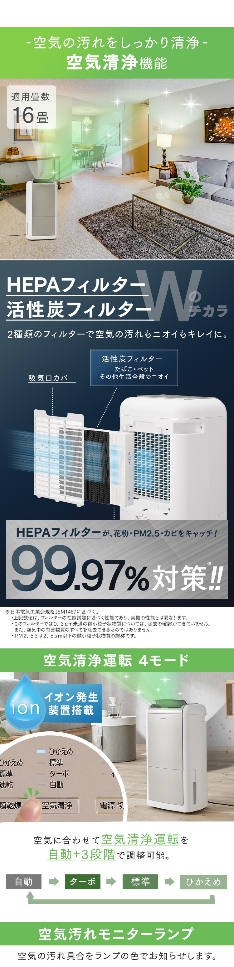 除湿機 コンプレッサー式 30畳 12L 空気清浄 KIJCP-M1202