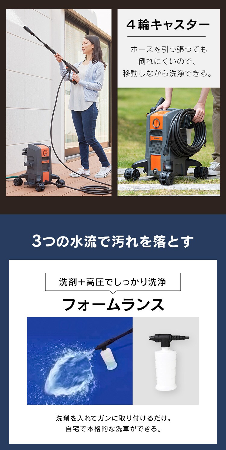 高圧洗浄機 13.5MPa 超強力水圧 18点セット FBN-701 オレンジ 3