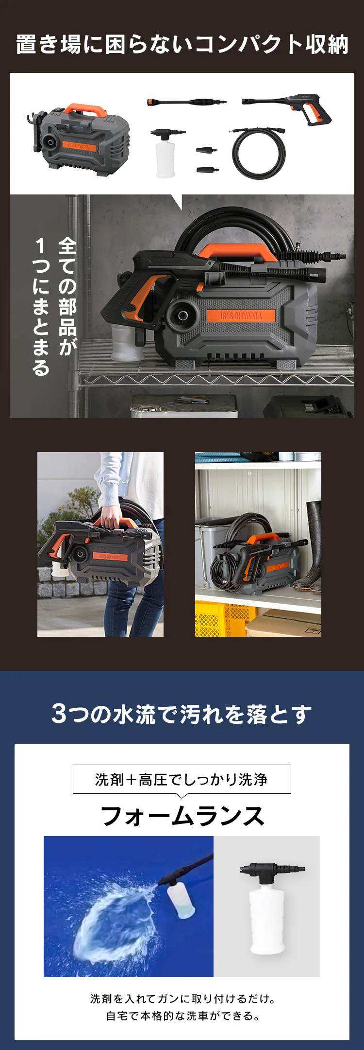 高圧洗浄機 10.5MPa 超強力水圧 コンパクト 15点セット FBN-502 オレンジ1