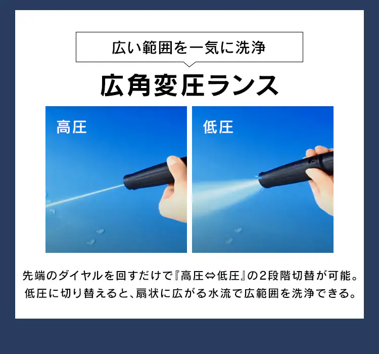 高圧洗浄機 10.5MPa 超強力水圧 コンパクト 15点セット FBN-502 オレンジ3