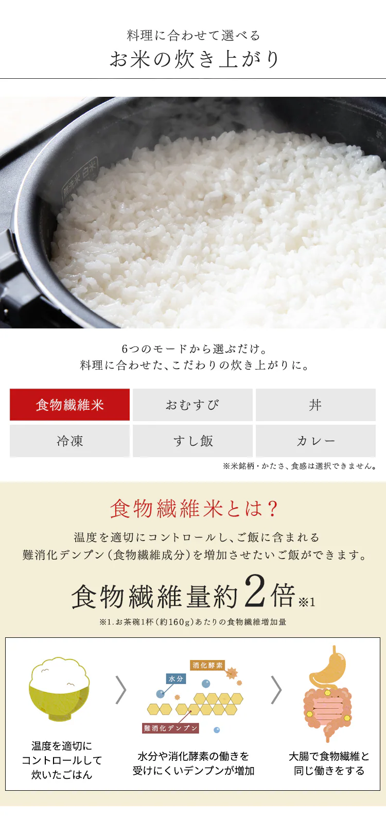 炊飯器 10合 圧力IH 40銘柄炊き RC-PD10-B 極厚火釜 ブラック3