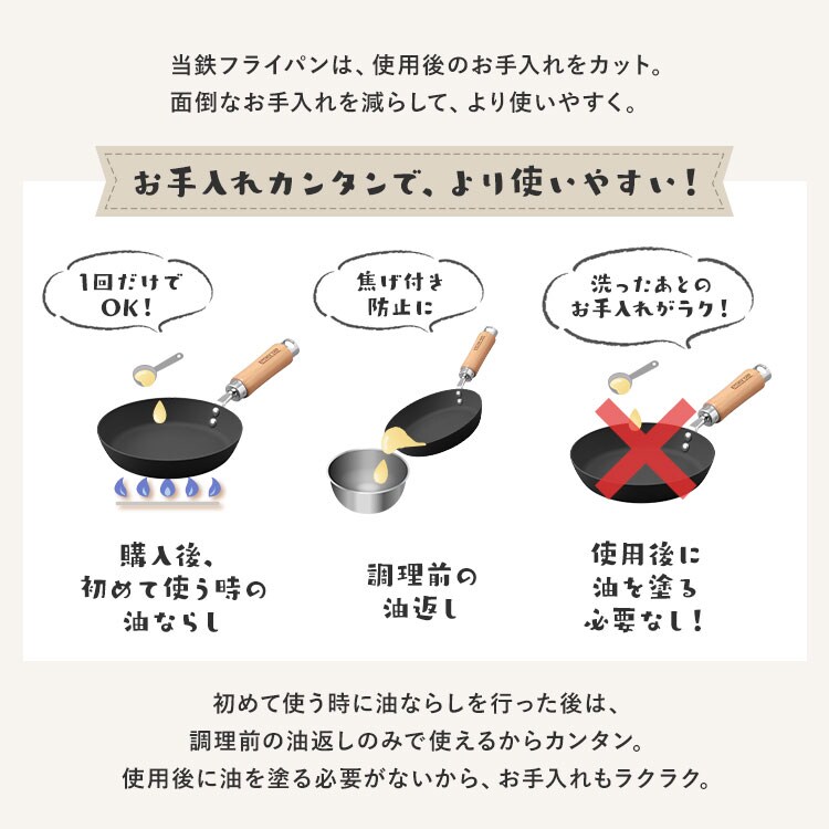 鉄フライパン 29cm IH/ガス火対応 極厚鉄タイプ SCPT-F29 ブラック13