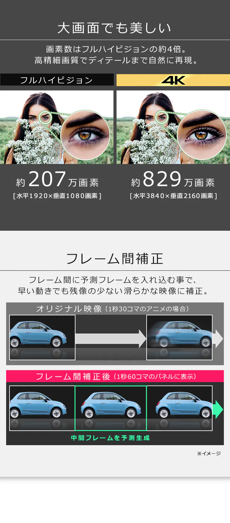 【訳あり】テレビ 50V型 4K QLED Fiona 50XD2B5