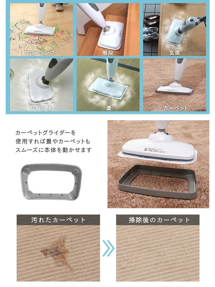 ãã³ãã£ã¿ã¤ããä½¿ç¨