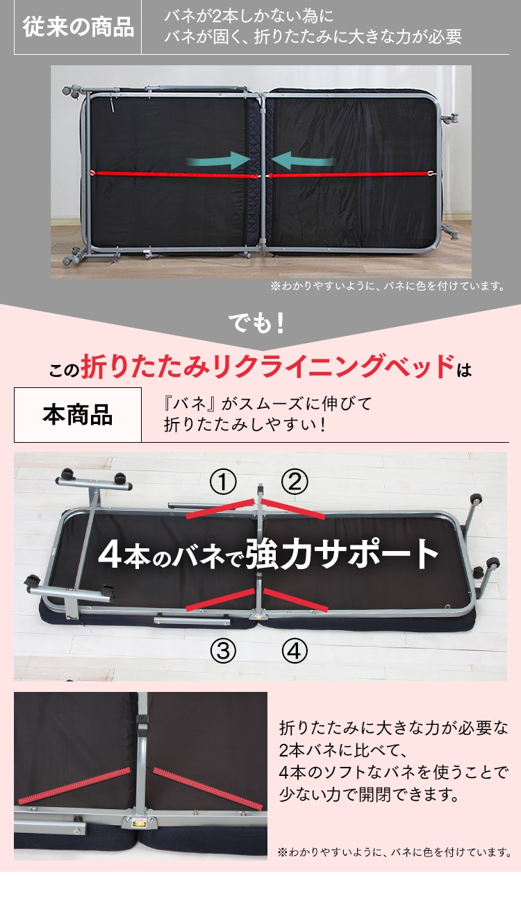 【13%OFF】【訳あり】ベッド ミニサイズ 折りたたみ 14段階リクライニング 厚さ7cm OTB-MN ネイビー5