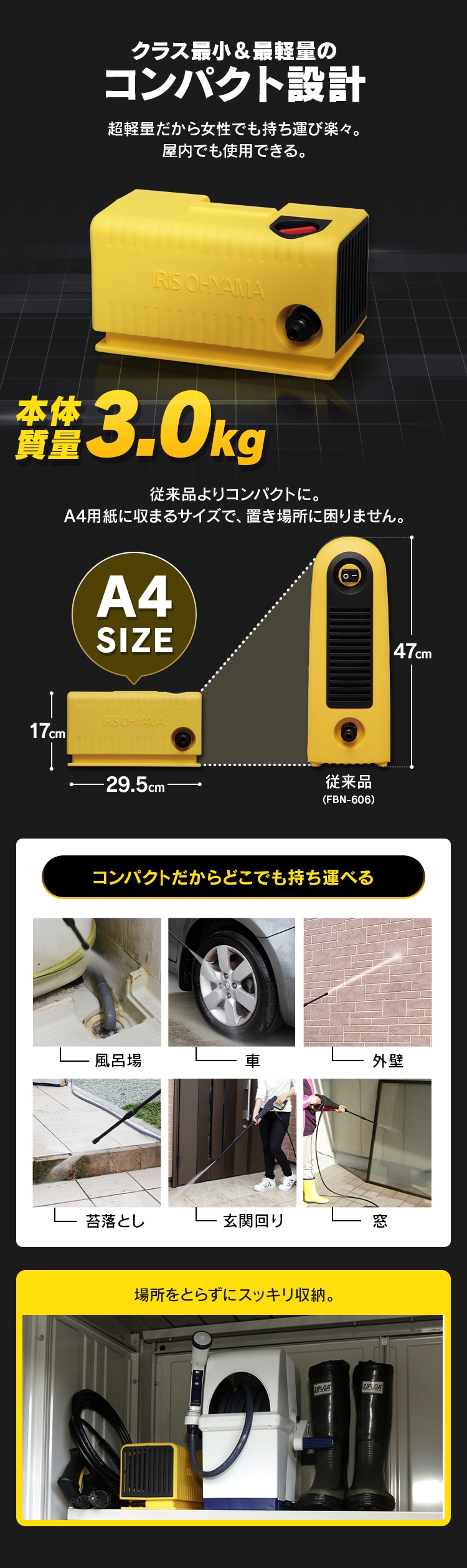 アイリスオーヤマ　高圧洗浄機　FBN-301