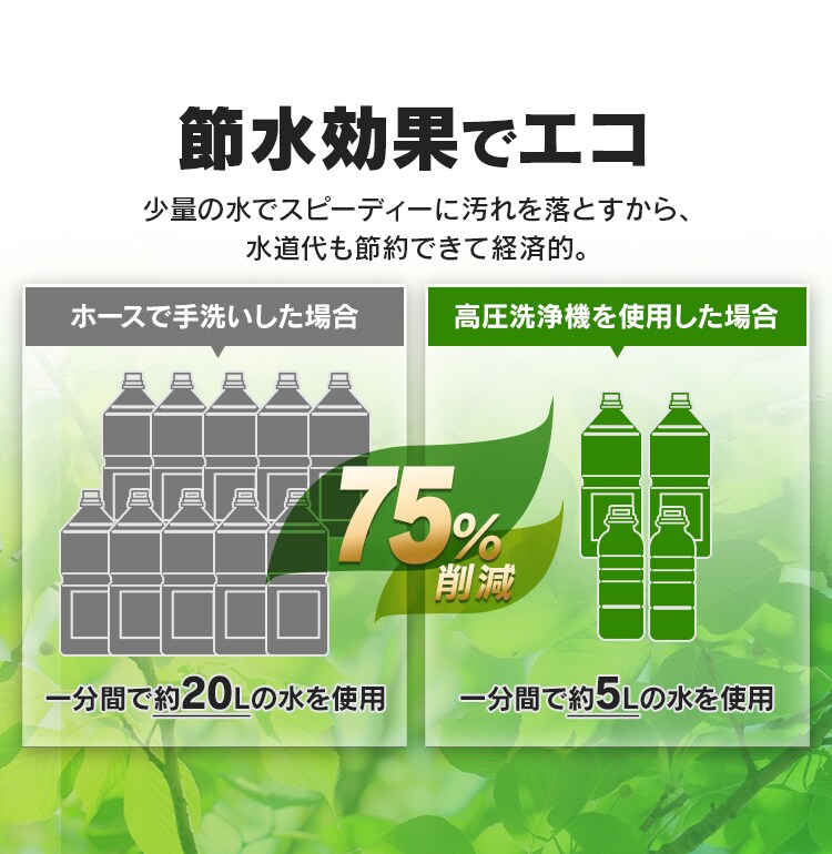 高圧洗浄機 7.5MPa コンパクト 軽量 9点セット FBN-301 H520541